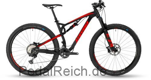 Stevens Jura ES technische daten